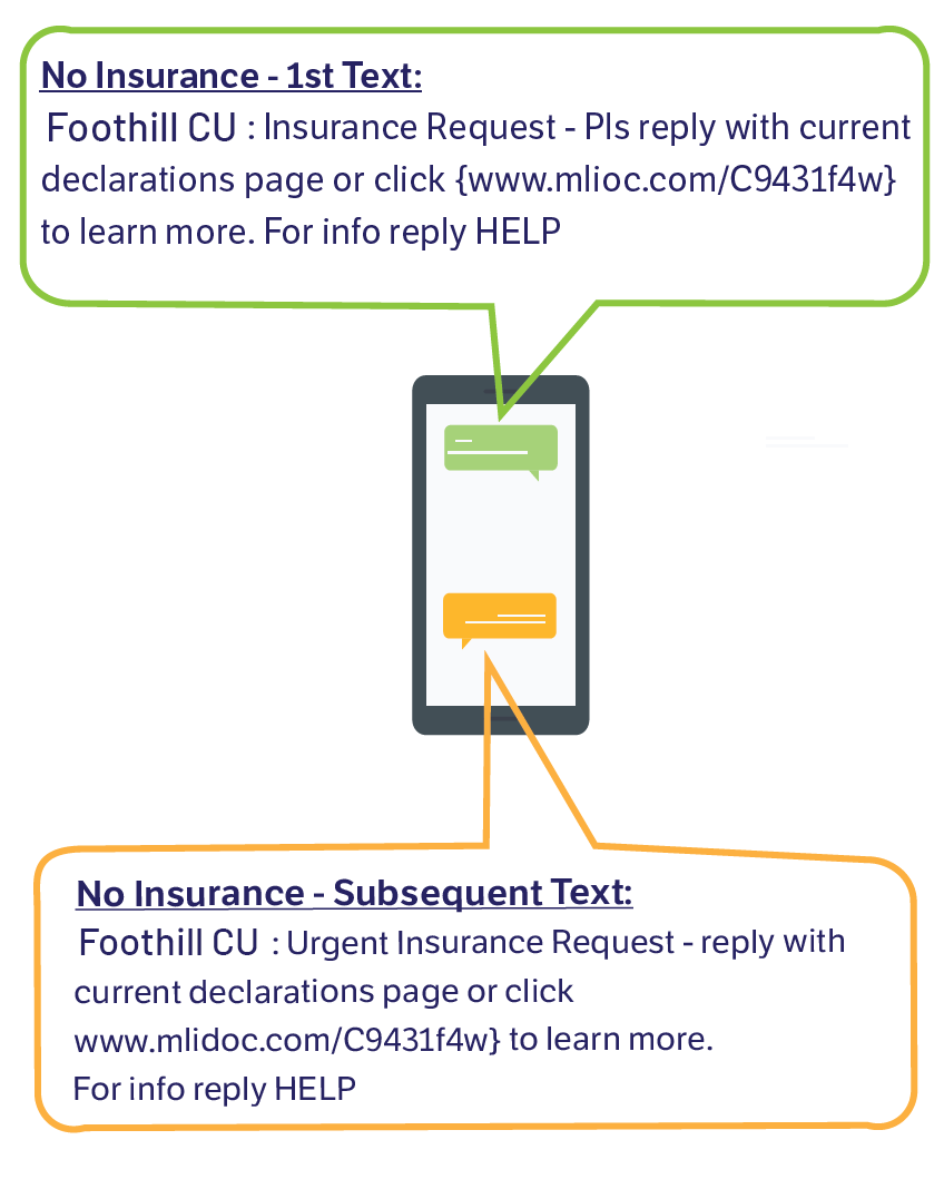 StateNational-sms1-1.png